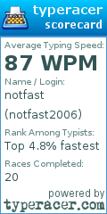 Scorecard for user notfast2006