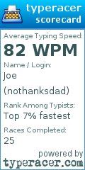 Scorecard for user nothanksdad