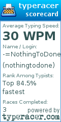 Scorecard for user nothingtodone