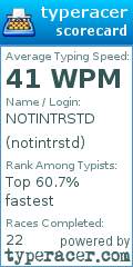 Scorecard for user notintrstd