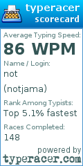 Scorecard for user notjama