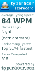 Scorecard for user notnightmare