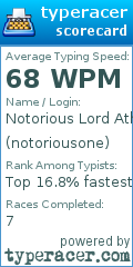 Scorecard for user notoriousone