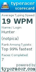 Scorecard for user notpica