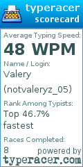 Scorecard for user notvaleryz_05