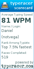 Scorecard for user notvega