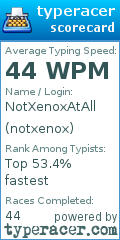 Scorecard for user notxenox