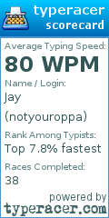 Scorecard for user notyouroppa