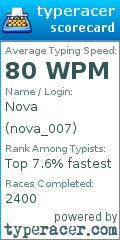 Scorecard for user nova_007