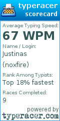 Scorecard for user noxfire