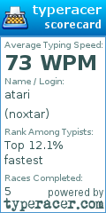 Scorecard for user noxtar