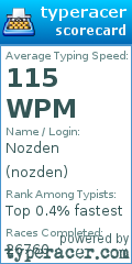 Scorecard for user nozden