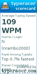 Scorecard for user nrambo2000