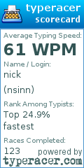 Scorecard for user nsinn