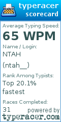 Scorecard for user ntah__