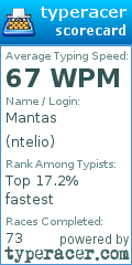 Scorecard for user ntelio