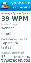 Scorecard for user ntori
