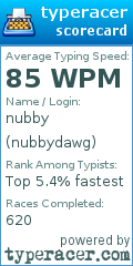 Scorecard for user nubbydawg