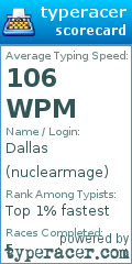 Scorecard for user nuclearmage