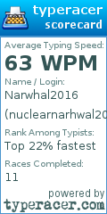 Scorecard for user nuclearnarhwal2016