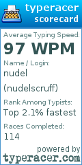 Scorecard for user nudelscruff