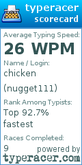 Scorecard for user nugget111