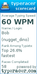 Scorecard for user nugget_dino
