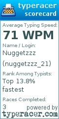 Scorecard for user nuggetzzz_21