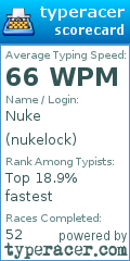 Scorecard for user nukelock