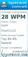 Scorecard for user num111