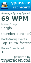 Scorecard for user numbercruncher