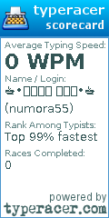 Scorecard for user numora55