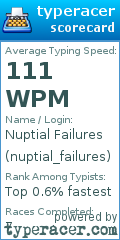 Scorecard for user nuptial_failures