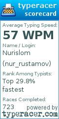 Scorecard for user nur_rustamov