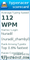 Scorecard for user nuradil_zhambyl