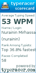 Scorecard for user nurainin