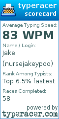 Scorecard for user nursejakeypoo