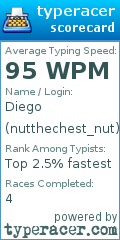 Scorecard for user nutthechest_nut