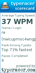 Scorecard for user nwicupmoc4wngp