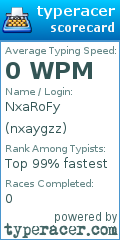 Scorecard for user nxaygzz