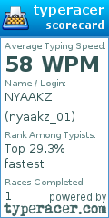 Scorecard for user nyaakz_01