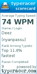 Scorecard for user nyanpassu