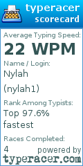 Scorecard for user nylah1