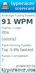 Scorecard for user o0otis
