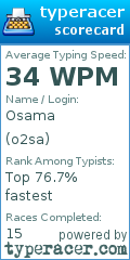 Scorecard for user o2sa