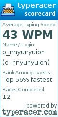 Scorecard for user o_nnyunyuion