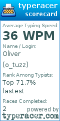 Scorecard for user o_tuzz