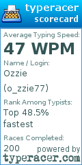 Scorecard for user o_zzie77