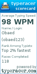 Scorecard for user obaed123
