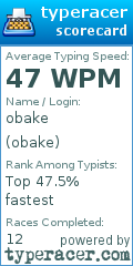 Scorecard for user obake